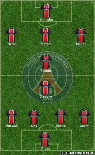 Paris Saint-Germain Formation 2012