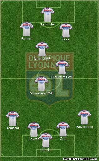 Olympique Lyonnais Formation 2012