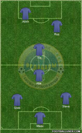 Ordabasy Shymkent Formation 2012