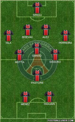 Paris Saint-Germain Formation 2012