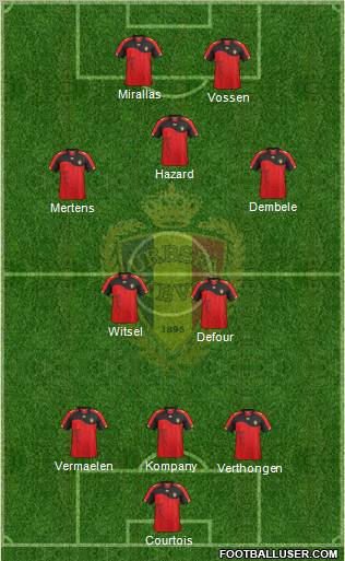 Belgium Formation 2012