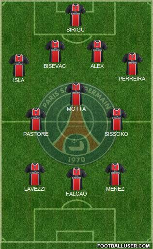 Paris Saint-Germain Formation 2012