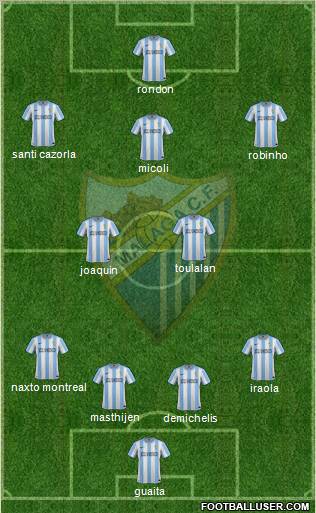 Málaga C.F., S.A.D. Formation 2012