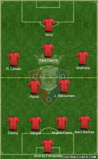 C. At. Osasuna Formation 2012