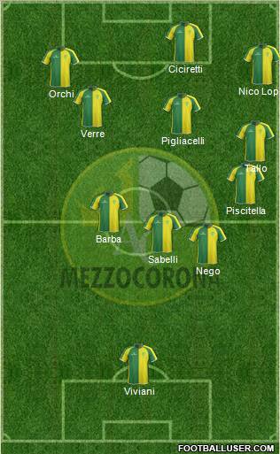 Mezzocorona Formation 2012