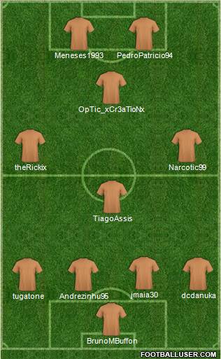 Fifa Team Formation 2012