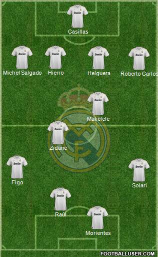 Real Madrid C.F. Formation 2012