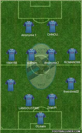 Lecco Formation 2012