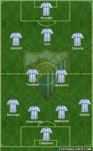 Málaga C.F., S.A.D. Formation 2012