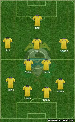 A.D. Alcorcón Formation 2012