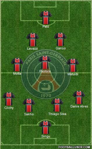 Paris Saint-Germain Formation 2012