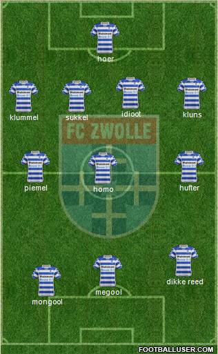 FC Zwolle Formation 2012