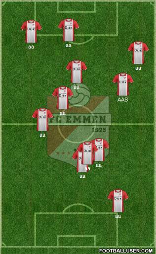 FC Emmen Formation 2012