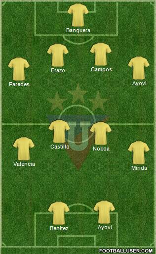 LDU de Quito football formation