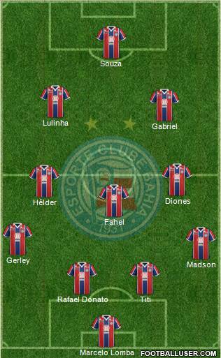 EC Bahia Formation 2012