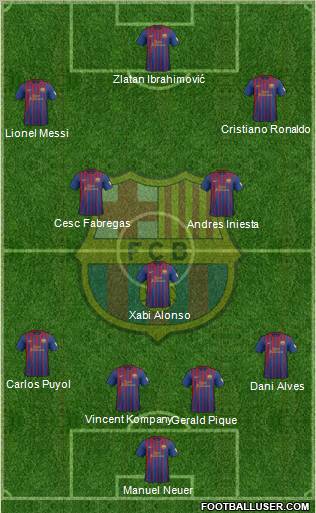 F.C. Barcelona Formation 2012