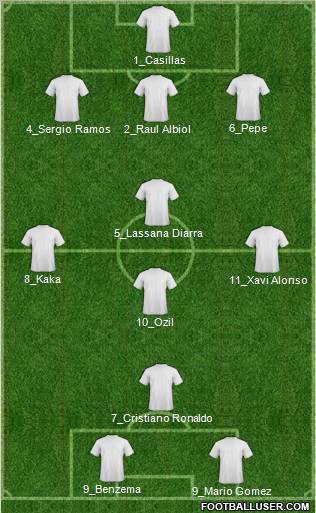 Pro Evolution Soccer Team Formation 2012
