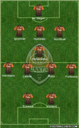 Shakhtar Donetsk Formation 2012