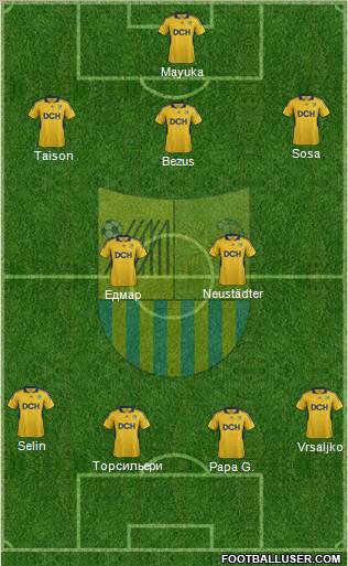 Metalist Kharkiv Formation 2012