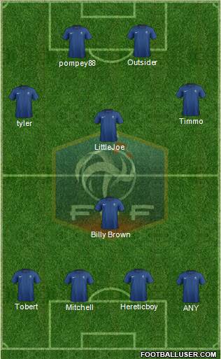 France Formation 2012
