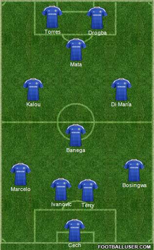 Chelsea Formation 2012