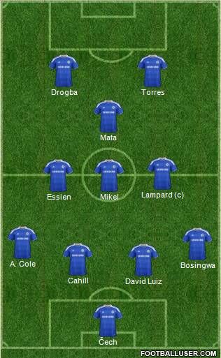 Chelsea Formation 2012