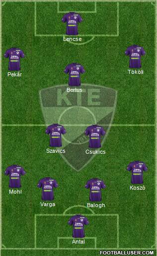 Kecskeméti TE Formation 2012