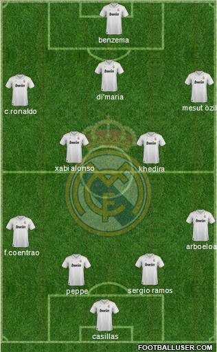 Real Madrid C.F. Formation 2012