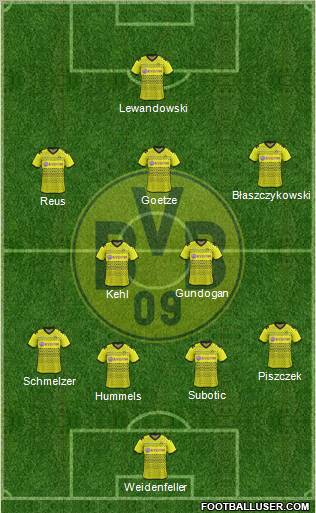 Borussia Dortmund Formation 2012