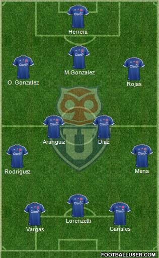 CF Universidad de Chile Formation 2012