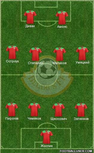 Belarus Formation 2012