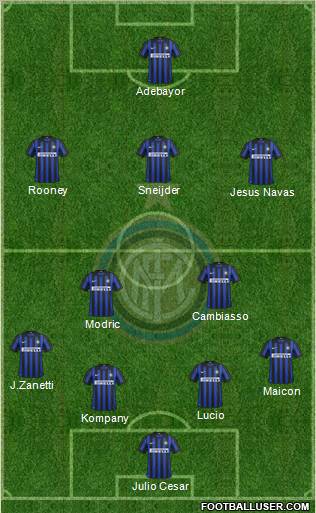 F.C. Internazionale Formation 2012