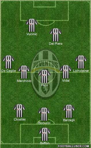 Juventus Formation 2012