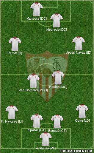 Sevilla F.C., S.A.D. Formation 2012