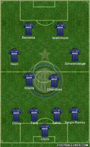 F.C. Internazionale Formation 2012