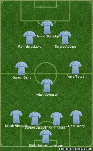 Manchester City Formation 2012