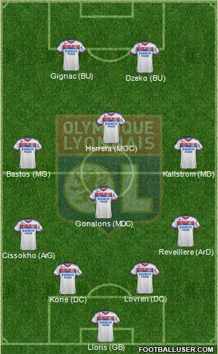 Olympique Lyonnais Formation 2012