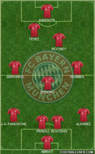 FC Bayern München Formation 2012