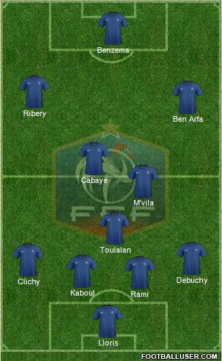 France Formation 2012