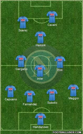 Napoli Formation 2012