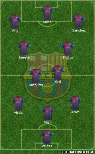 F.C. Barcelona Formation 2012