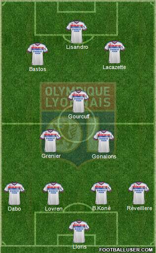 Olympique Lyonnais Formation 2012