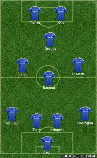Chelsea Formation 2012