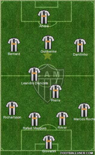 C Atlético Mineiro football formation