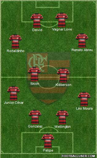 CR Flamengo Formation 2012