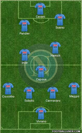 Napoli Formation 2012