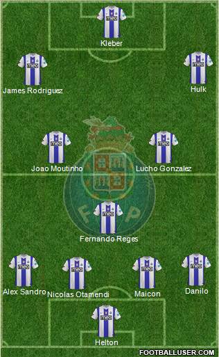Futebol Clube do Porto - SAD Formation 2012