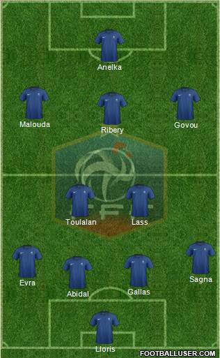 France Formation 2012
