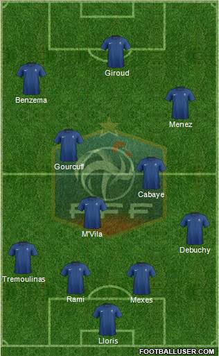 France Formation 2012