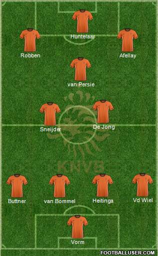 Holland Formation 2012